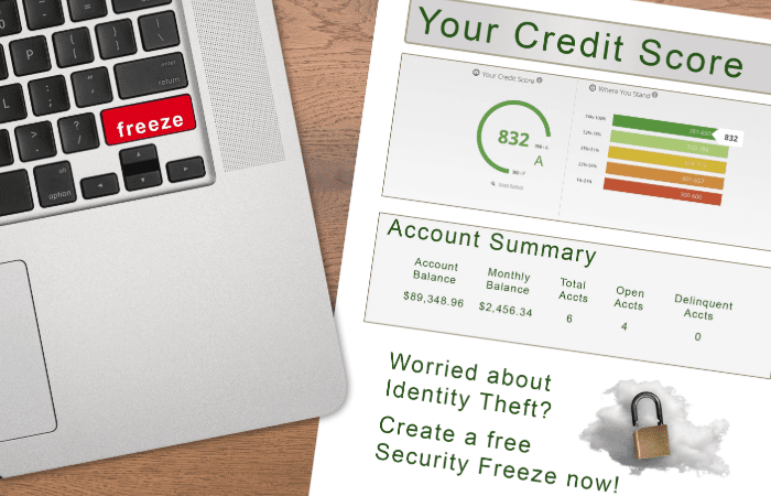 Do Title Loans Go On Your Credit Report